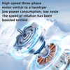 NEW Portable 3 Speeds Adjustable 150000RPM high speed fans Super Powerful Air duster rechargeable Mini Usb handheld Turbo fan 3