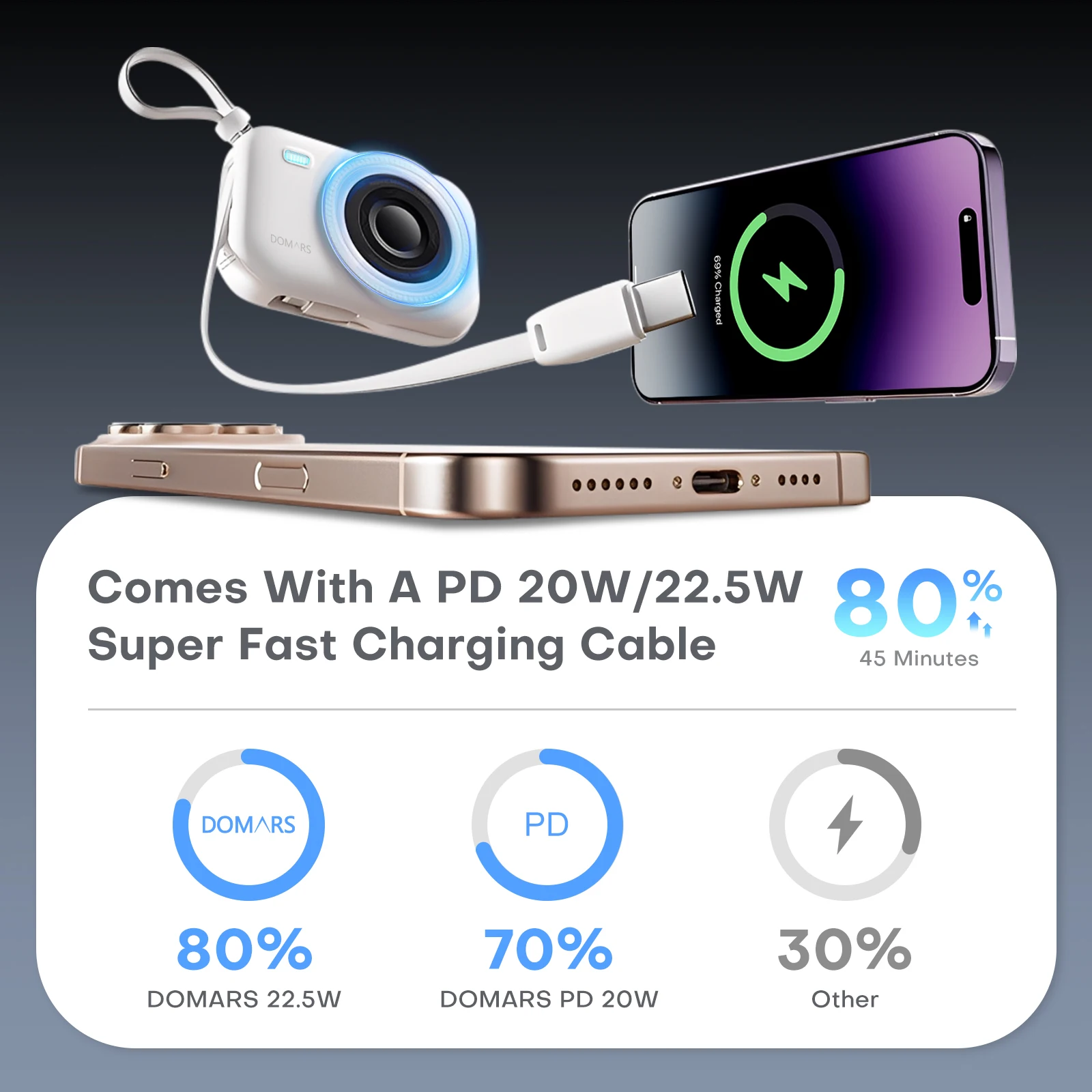 도마스 공유 파워뱅크 5개 10000mAh 마그네틱 휴대용 배터리 고속 충전 내장 데이터 케이블 CCC 인증 사무실용