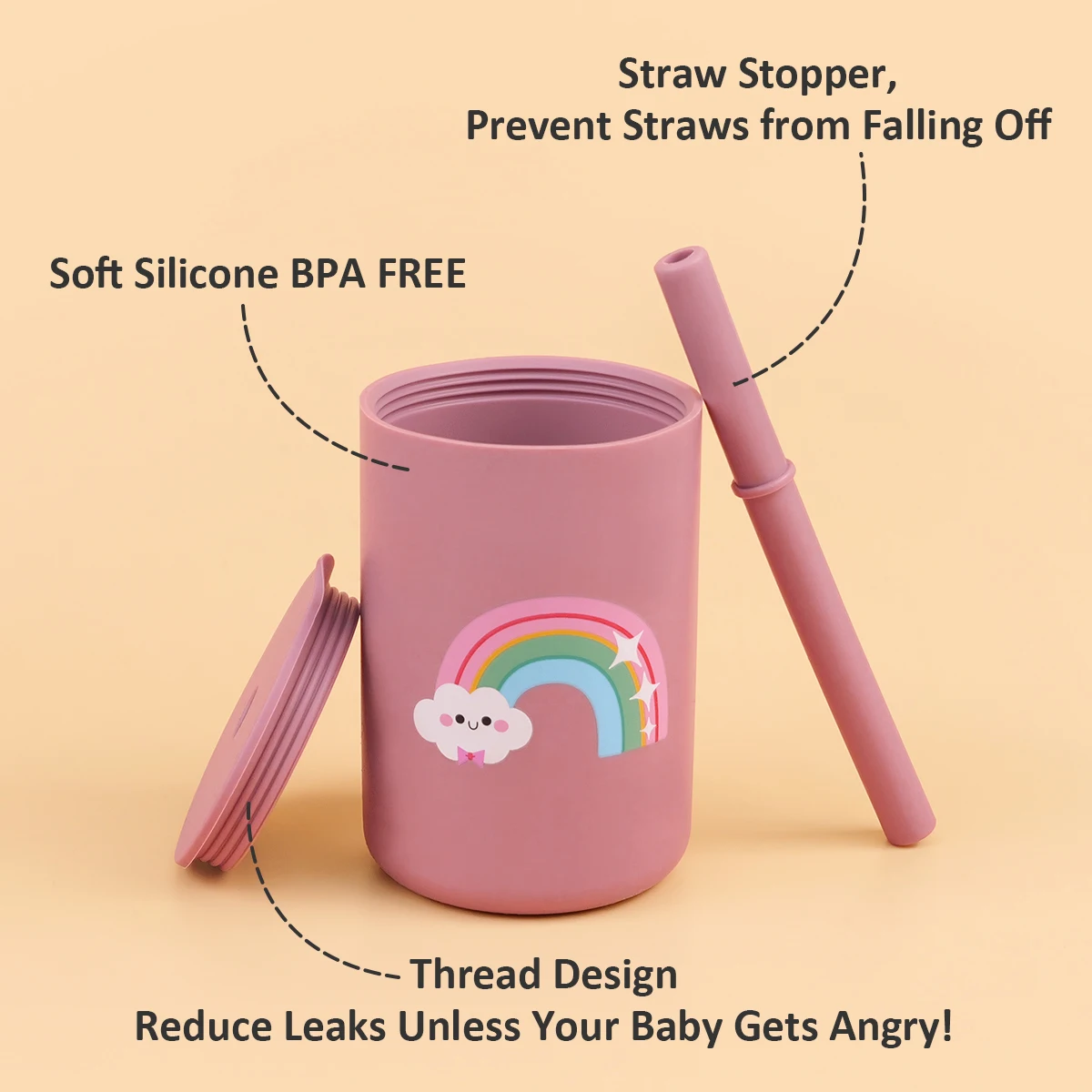 TYRY.HU 5pcs Baby Silicone Meal Bowl Bib Fork Spoon Set Baby Feeding Tray Bowl Set Bisphenol A Free Gift for Baby Feeding set 6