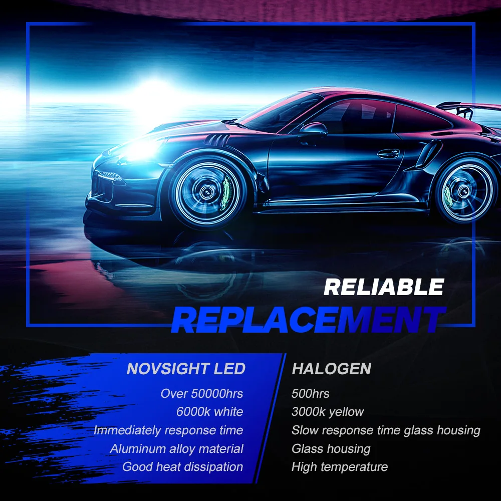 NOVSIGHT Led H4 1:1 Design Mini Car 9003 HB2 Hi/Lo Car Headlight Bulbs  6000K White Auto Accessories 12000LM 12V 70W Car Lamps - AliExpress