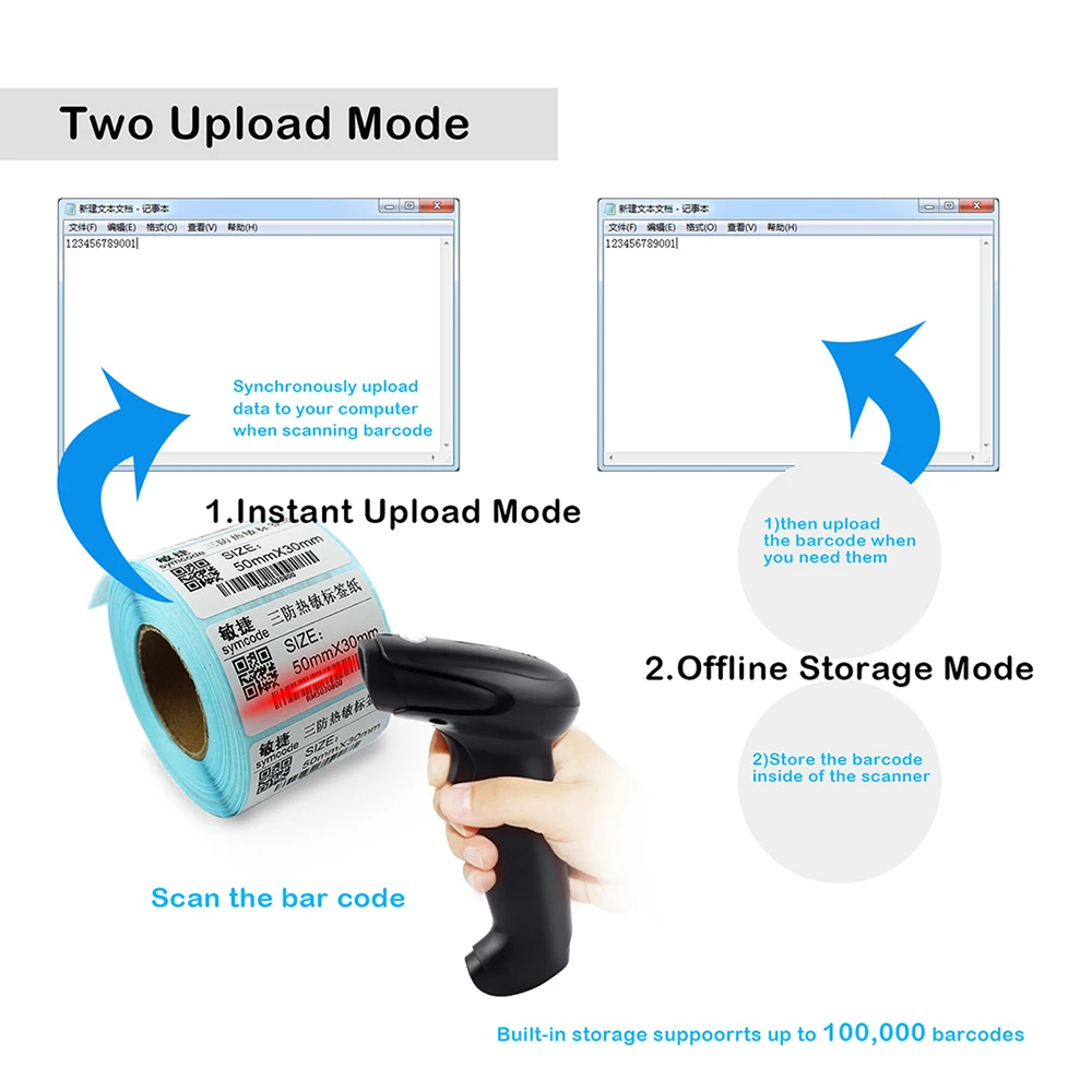1D CCD Bar Code Scanner Wireless Reader,2.4GHz and USB Wired 2-in-1,16MB Memory Store 50K+ Barcodes Data,Auto Sacnning Available