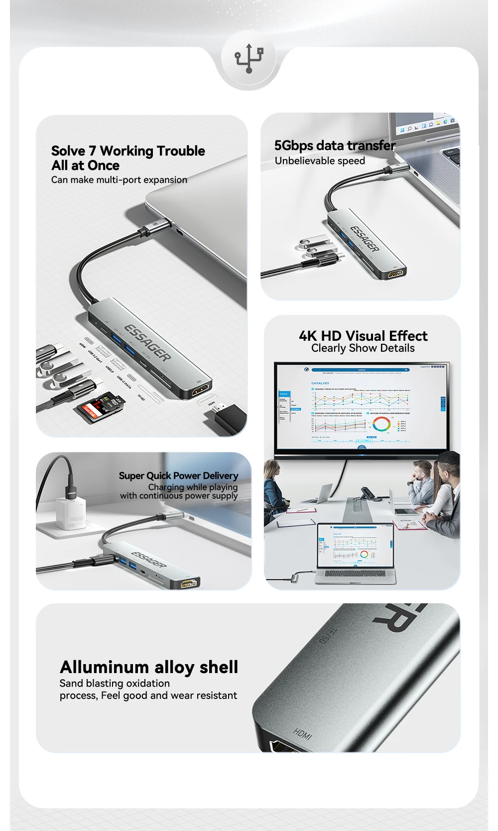 Essager 7 Em 1 USB Tipo C