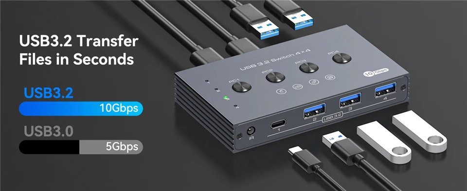 Navceker 10Gbps USB 3.2 Switch 4 Computers Share 4 Peripherals 4 Port USB 3.2 Sw
