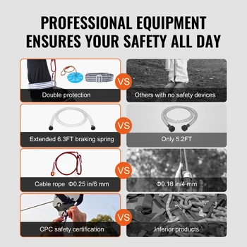 SucceBuy Zipline Kit for Kids Adult 160ft Zip Line Kits Up to 500 lbs with Stainless Steel Zipline Spring Brake Safety Harness 3