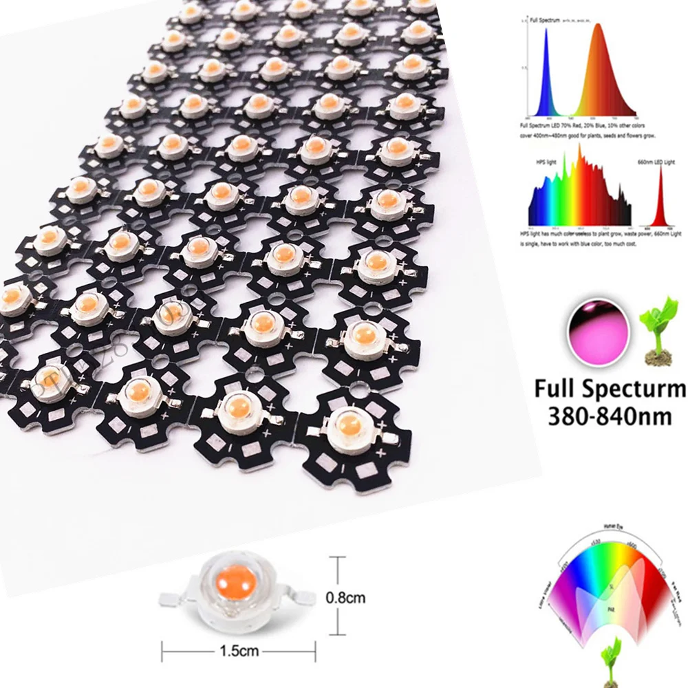 

100pcs/lot 3W full spectrum led grow chip with PCB star , led grow lights ,broad spectrum 400nm-840nm led diode for indoor plant