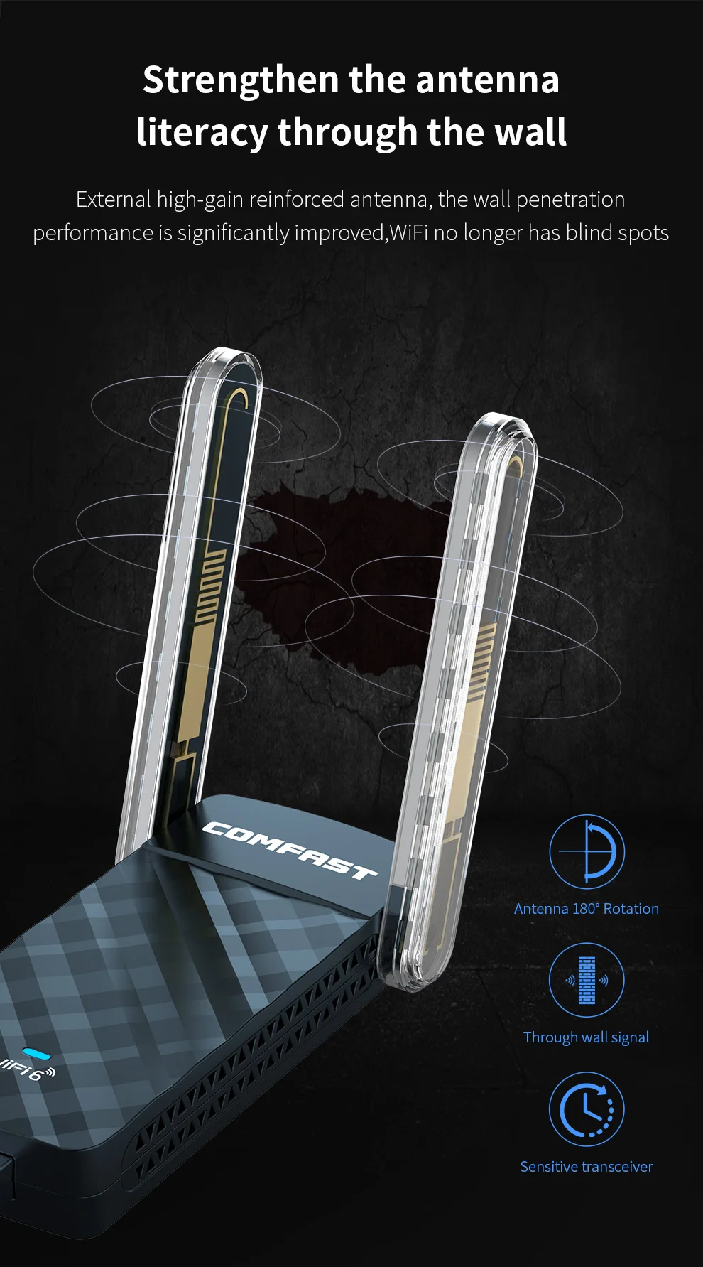 COMFAST Wi-Fi 6 USB Адаптер 2,4G и 5,8G AX1800 USB3.0 беспроводная сетевая  карта MT7921AU WiFi6 адаптер для Win10/11 Kali Linux | AliExpress