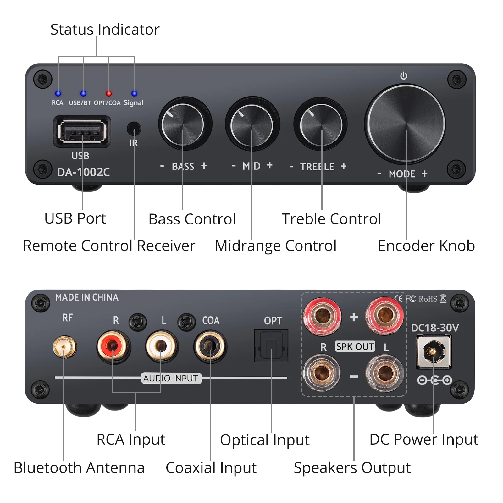 PROZOR 192kHz DAC ׷   TPA3221 USB In BT HiFi  Ŀ ̽ Ʈ Ʈ 100W нú Ŀ 