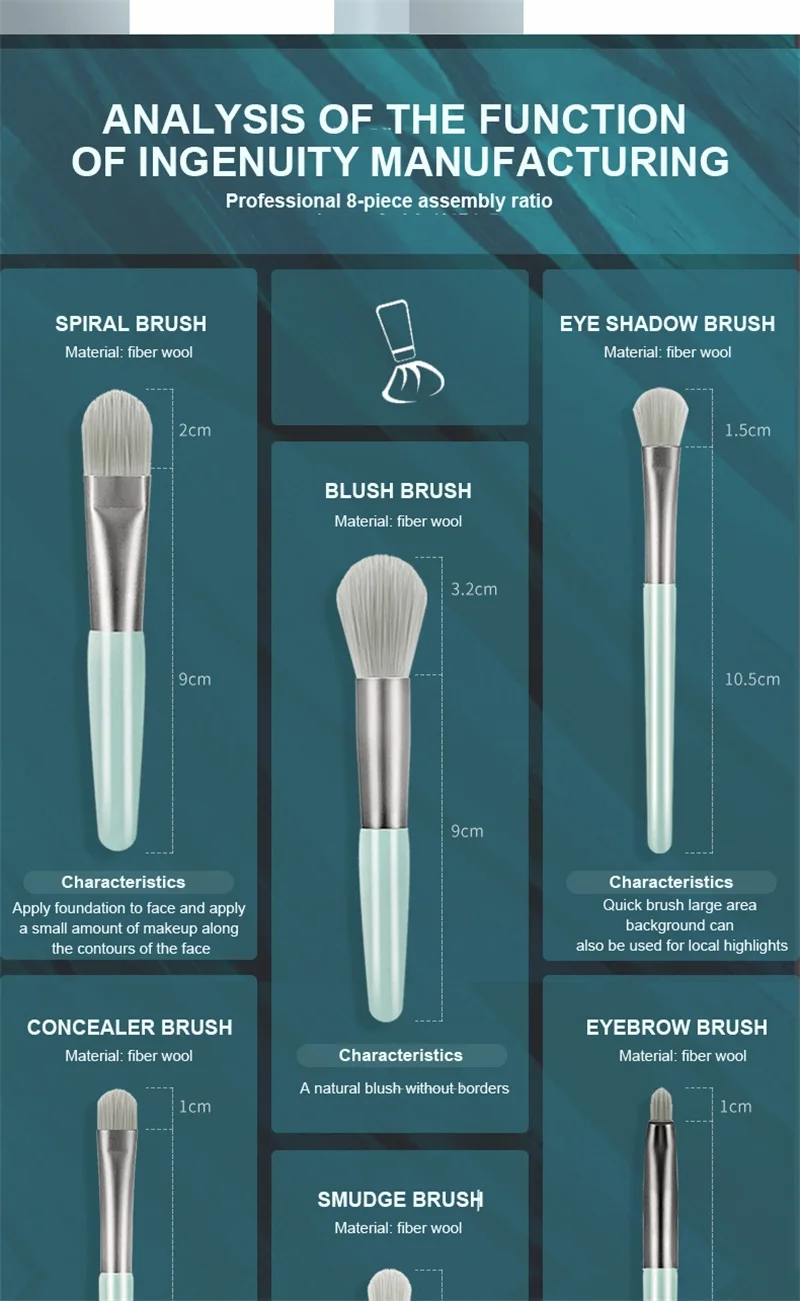 Description Picture 4 of item8 pieces of cosmetics foundation make-up cheek red powder shadow mixed makeup brush Soft and lovely beauty tool makeup brush