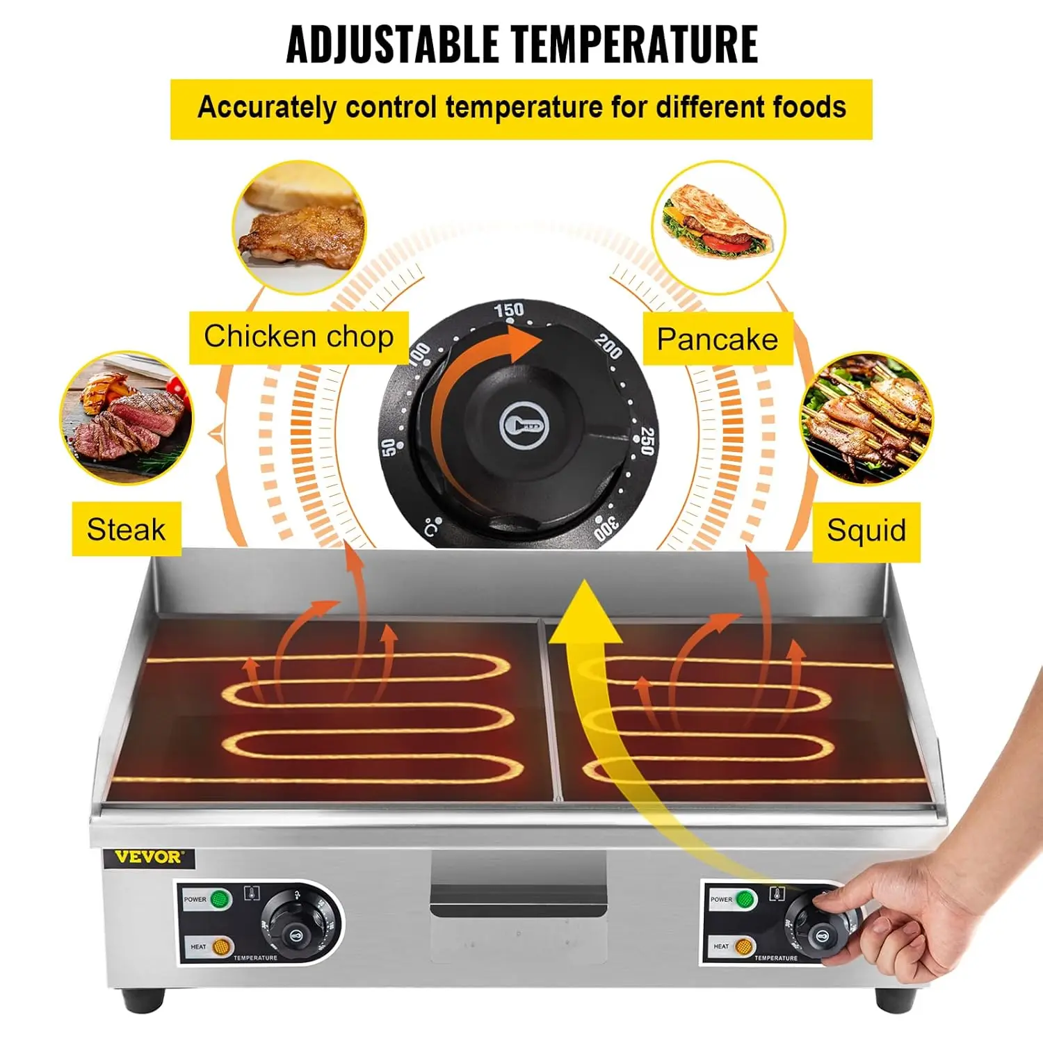 Griddle, 26" Teppanyaki Grill, 3200W Electric Flat Top Grill, Stainless Steel Electric Countertop Griddle w/Drip Hole, 50-300℃ E 6