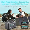 1024Wh Portable Power Power Station Lifepo4 Batteries Powerful Power Bank 1000W Solar Generator Emergency Power Supply Outdoor ﻿ 4