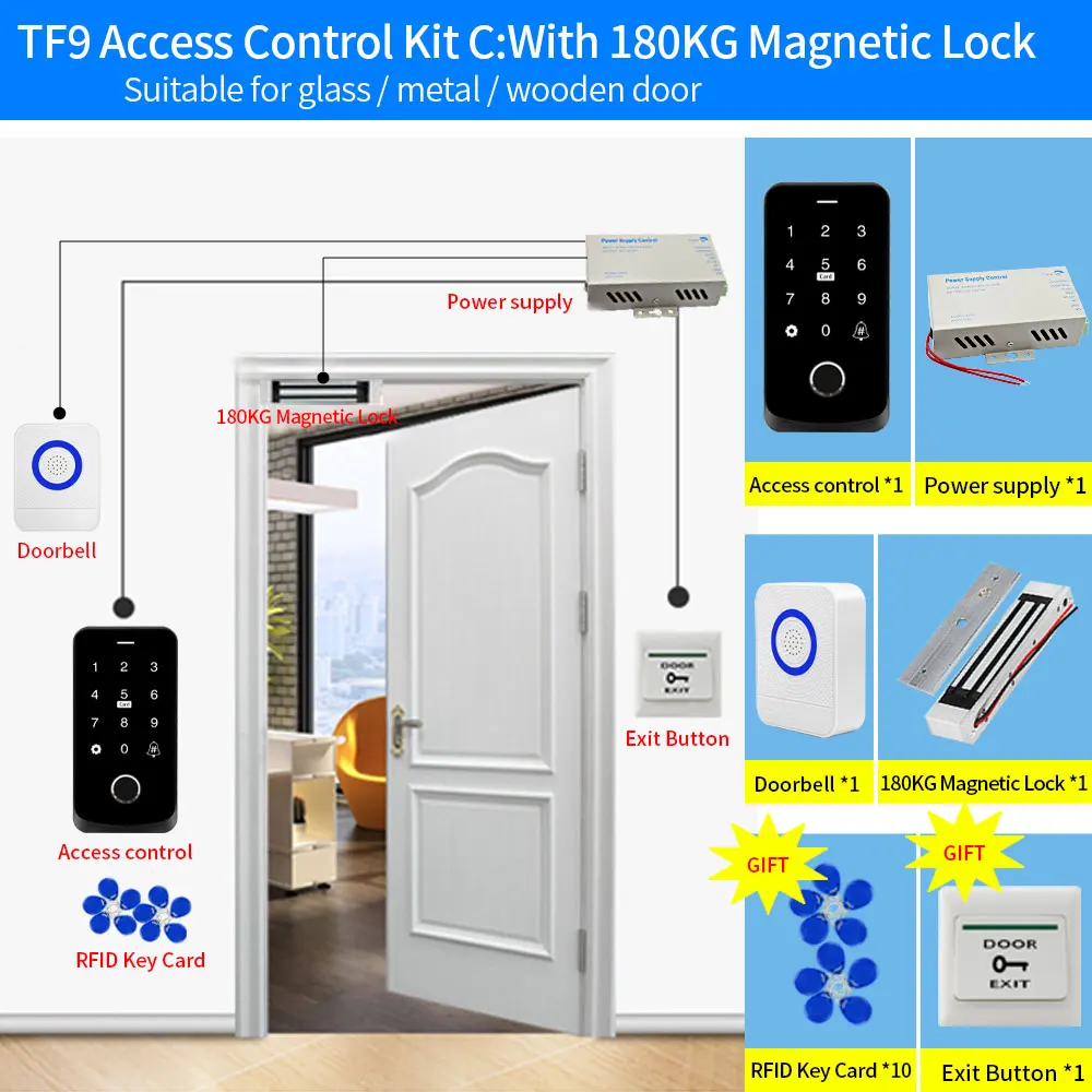 Kit-C 180Kg Magnetic