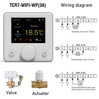 Water Heating