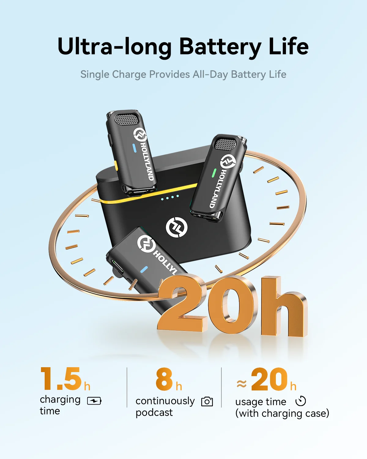 Hollyland LARK M1 Wireless Lavalier Microphone for iPhone Android