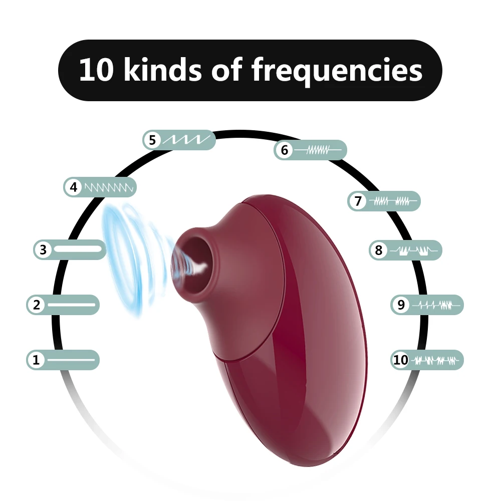 Clitoral Vibrator And Oral Sex Stimulator For Clit Stimulation_voghion.com