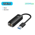 USB3.0-ABS
