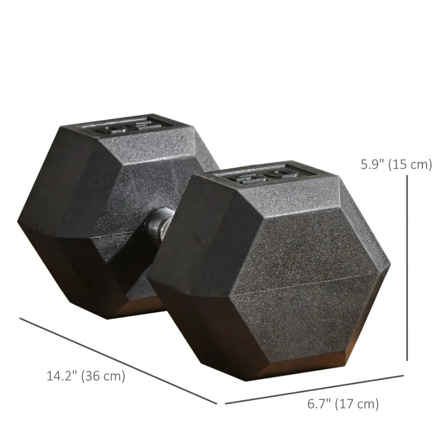 description