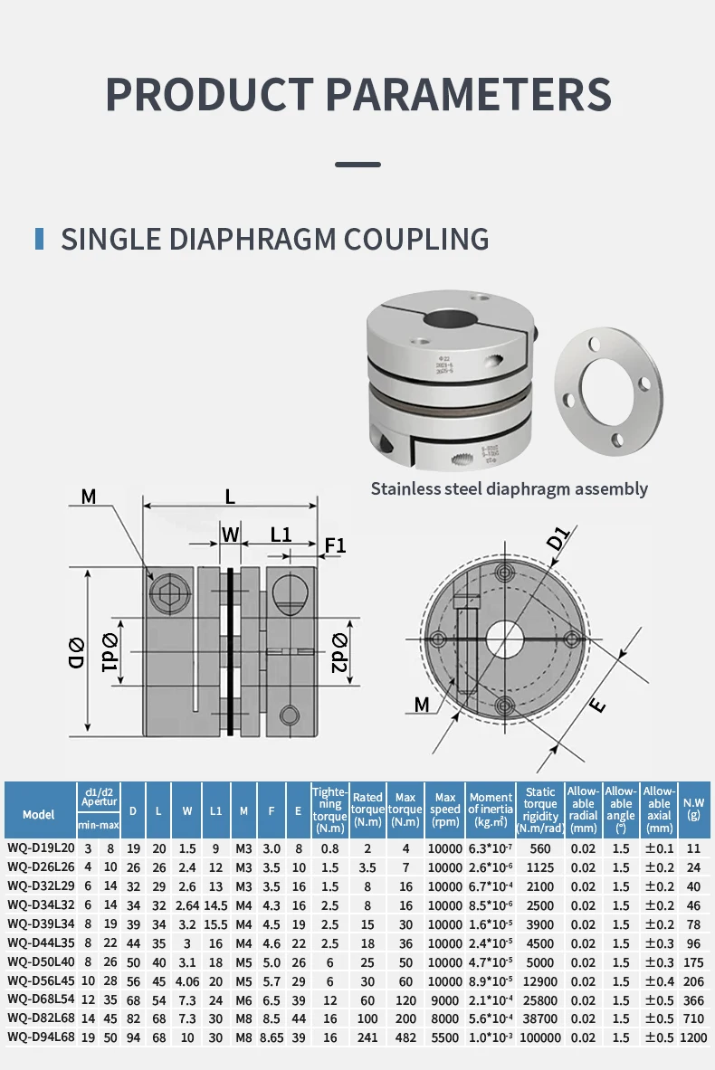 Description Picture 4 of itemSingle Diaphragm Elastic Coupling High Torque Aluminum Alloy Coupling Encoder Motor Connection Can Be Keyed DWQ-94x70 CNC Parts