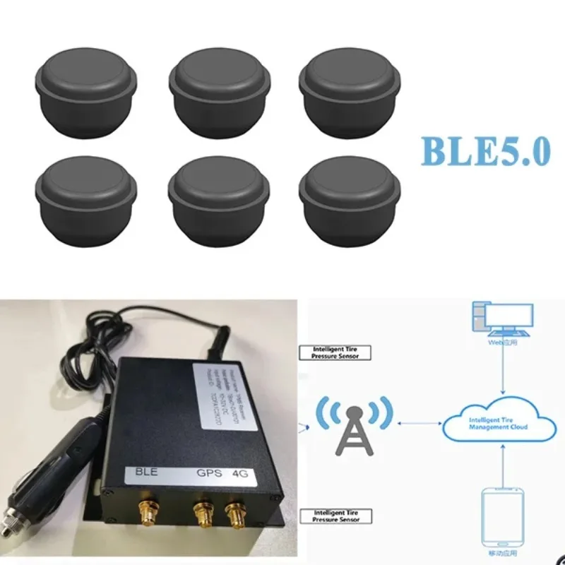 

Приемник Т-Box, датчик шин грузовика TPMS, GPS-отслеживание