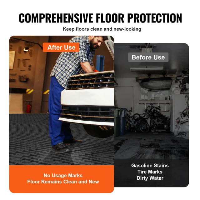 SucceBuy Garage Tiles Interlocking 12in 25/50Pcs Garage Floor Covering Tiles Non-Slip Double-Sided Texture