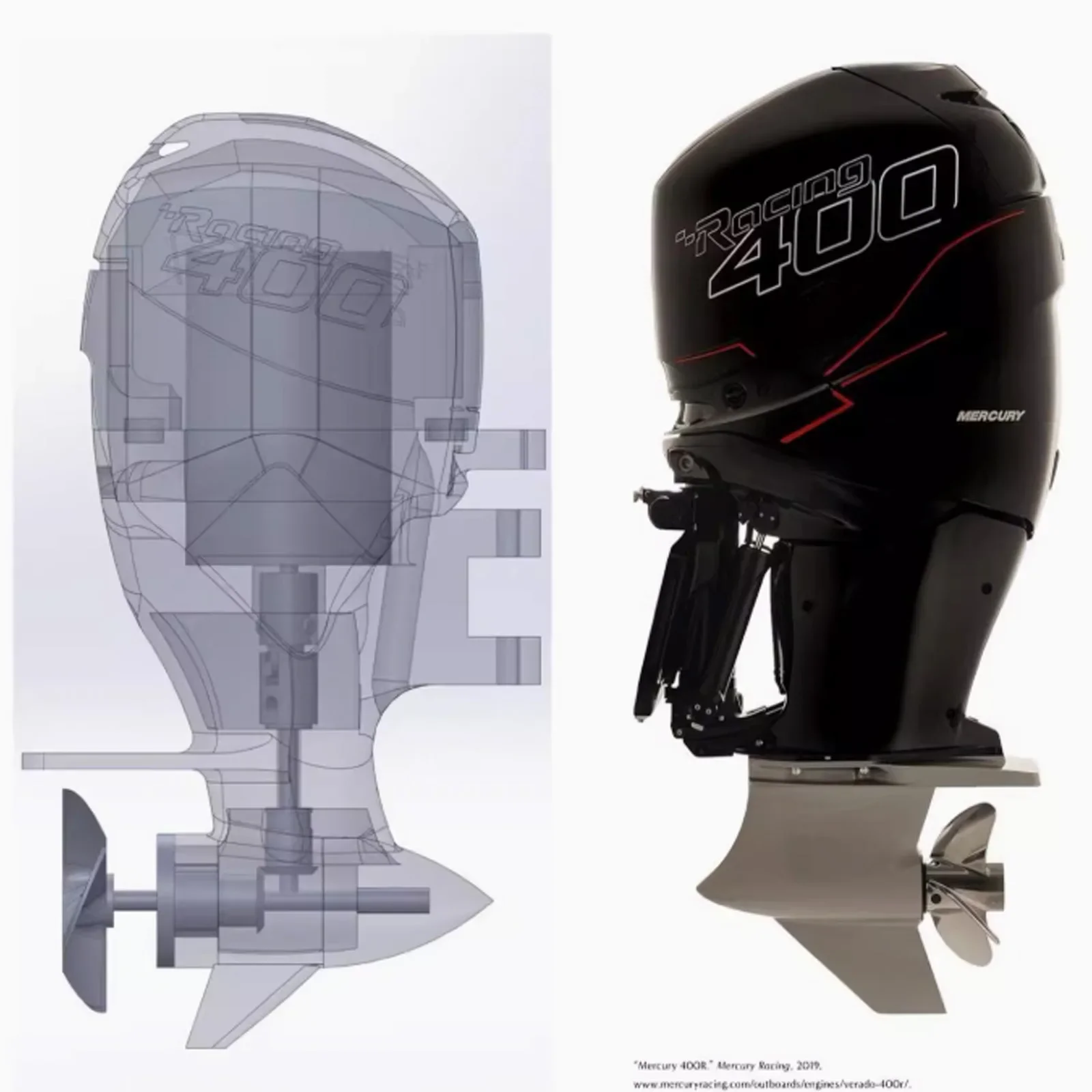 dsc-products