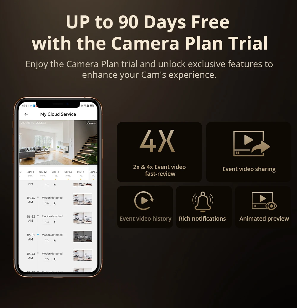 CAM Slim Gen2 CAM-S2 080P HD WiFi Smart Security Camera Two-Way Audio Scene Link