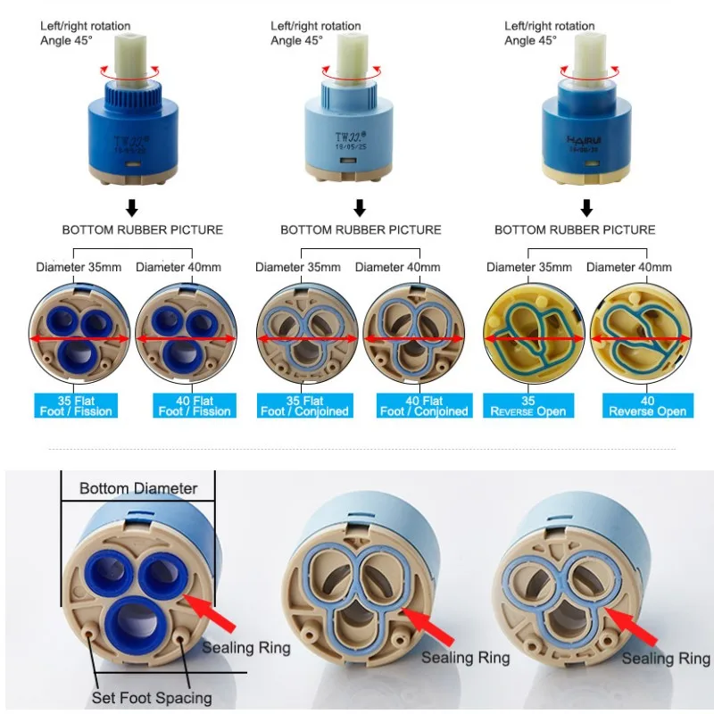 Faucet Cartridge Mixer Tap Replacement 25MM/35MM/40MM Kitchen Bath Basin Shower