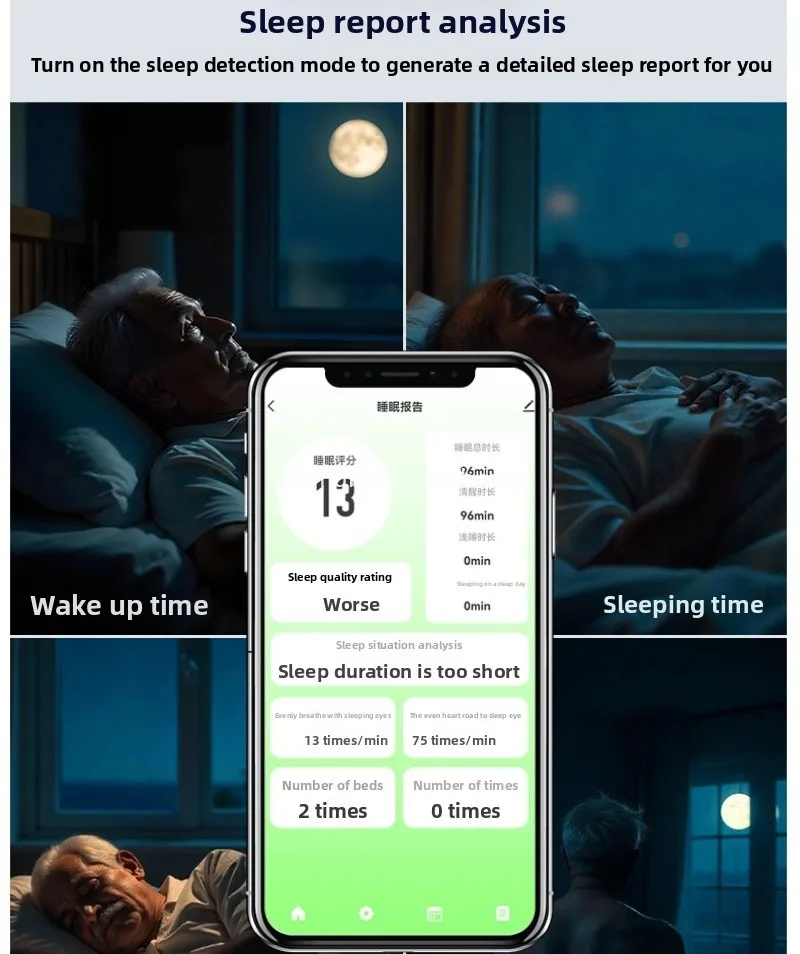 Tuya Smart WiFi 60GHz Millimeter Wave Radar Sensor Sleep Heart Rate Human Presen