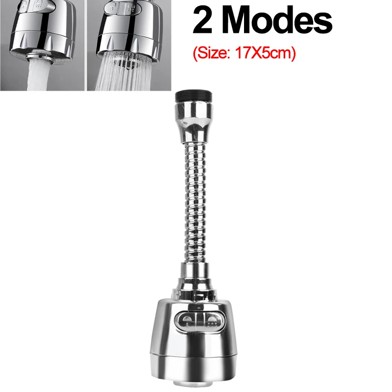 Models F