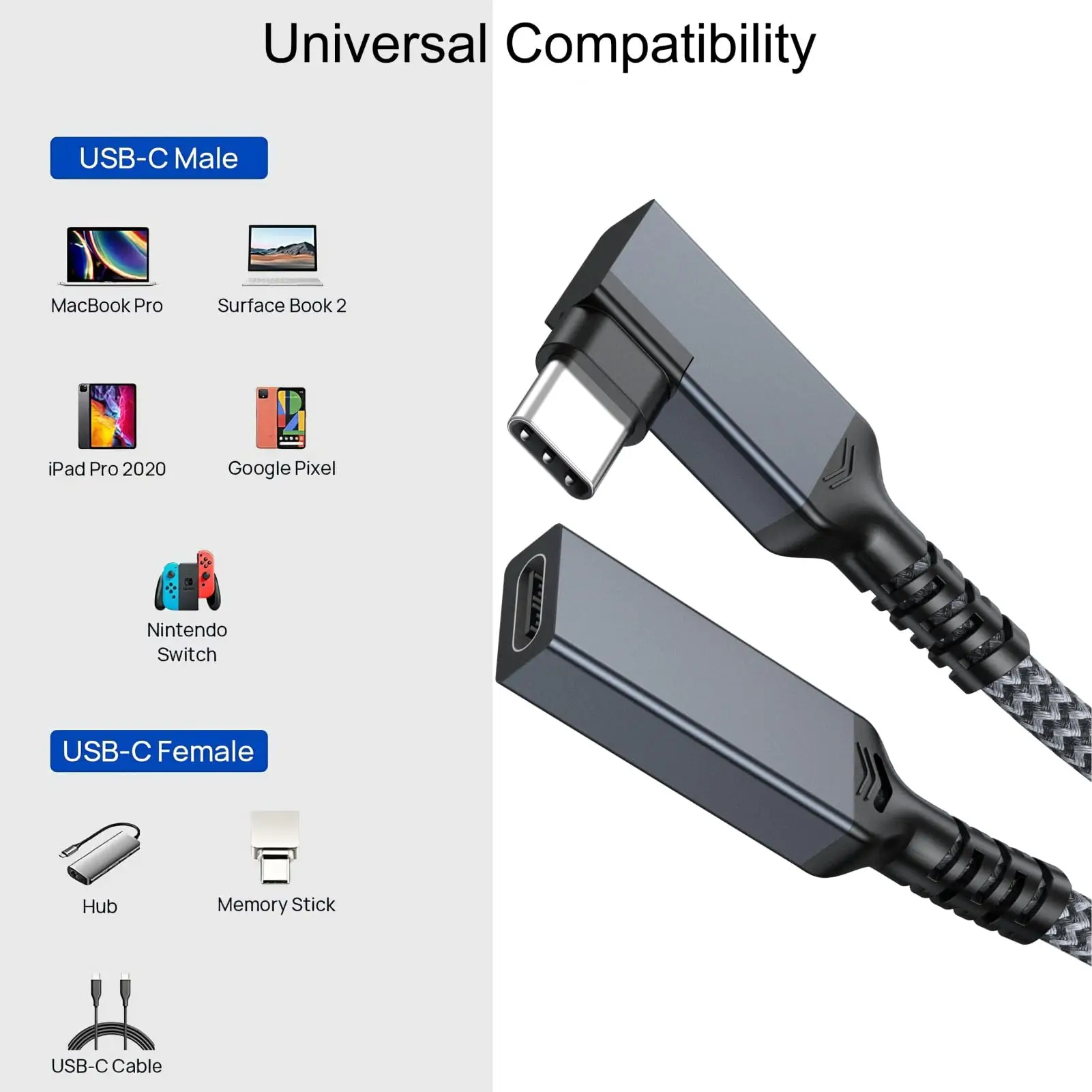 ƺ   USB C ͽټ ̺ PD 100W   - ̺, CŸ ͽٴ, 90   