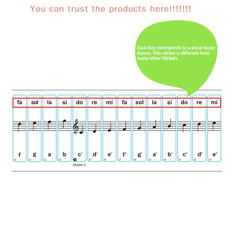 54/61/88 PVC Sticker Piano Stave Electronic Keyboard Name Note Sticker Accessories Key Piano Stickers Transparent Keyboard