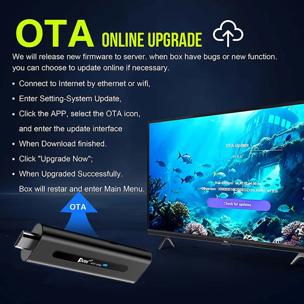 S643f1a05e36541318961986e54448d05F TV98 ATV Stick Android 14 BT 5.0 Allwinner H313 4Core 4G 5G Dual WiFi Voice Remote HD 8K 4K @60fps TV stick 8GB 128GB iptv
