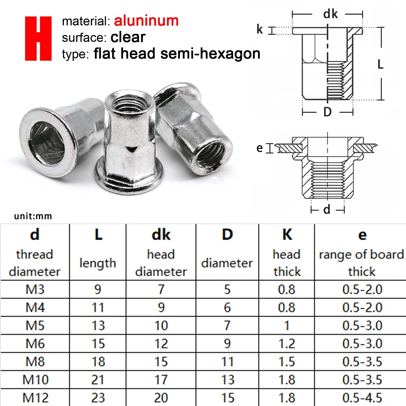 20 Stück M3 M4 M5 M6 M8 M10 M12 Einsatz Nietmutter Nietmuttern Nutsert Blind Hex Flachkopf Kohlenstoffstahl Aluminium 304 316 Edelstahl – Detail 9