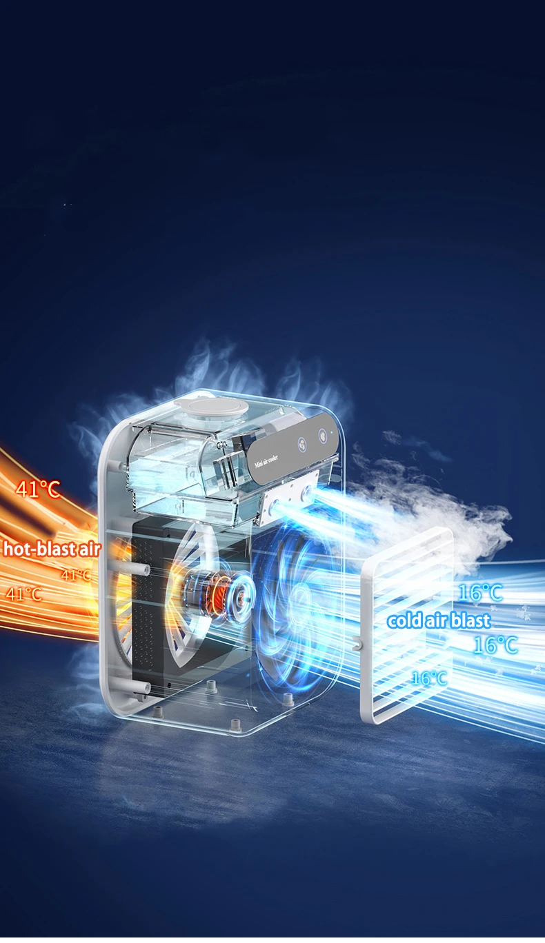 Computers e Electronics