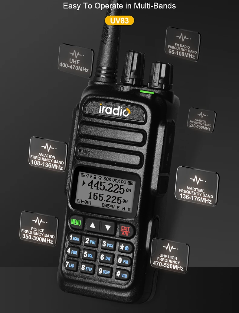 Iradio UV 83 Wireless Copy Frequency Walkie Talkie Long Range Flashlight Type-C Charger Ham Radio UV 5R BF-888S 3