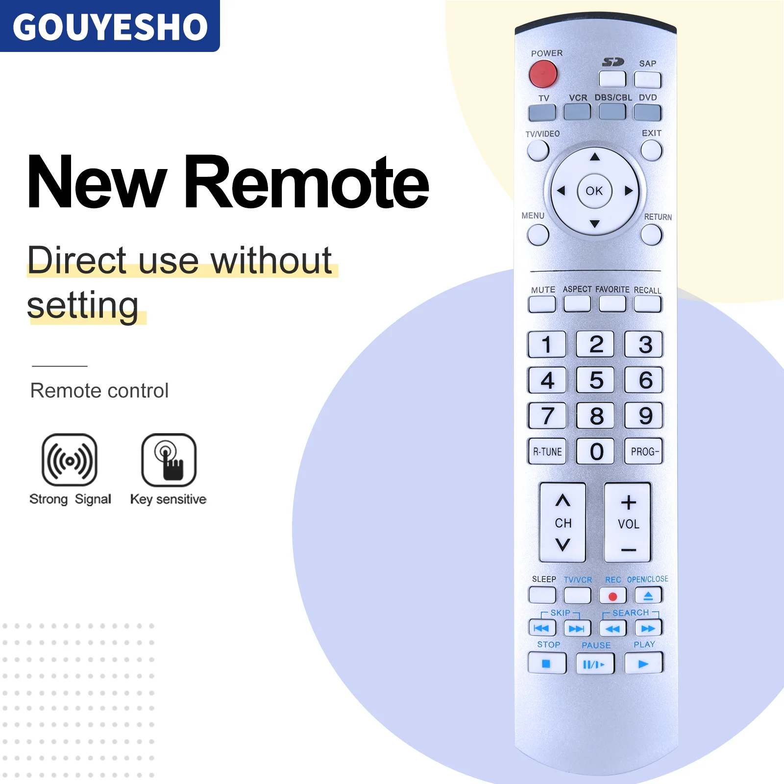 

New Remote Control For Panasonic EUR7737Z20 TH-37PX60U TH-42PX60U TH-42PX60X TH-50PX60U TH-50PX60X TH-58PX60U LED Viera HDTV TV