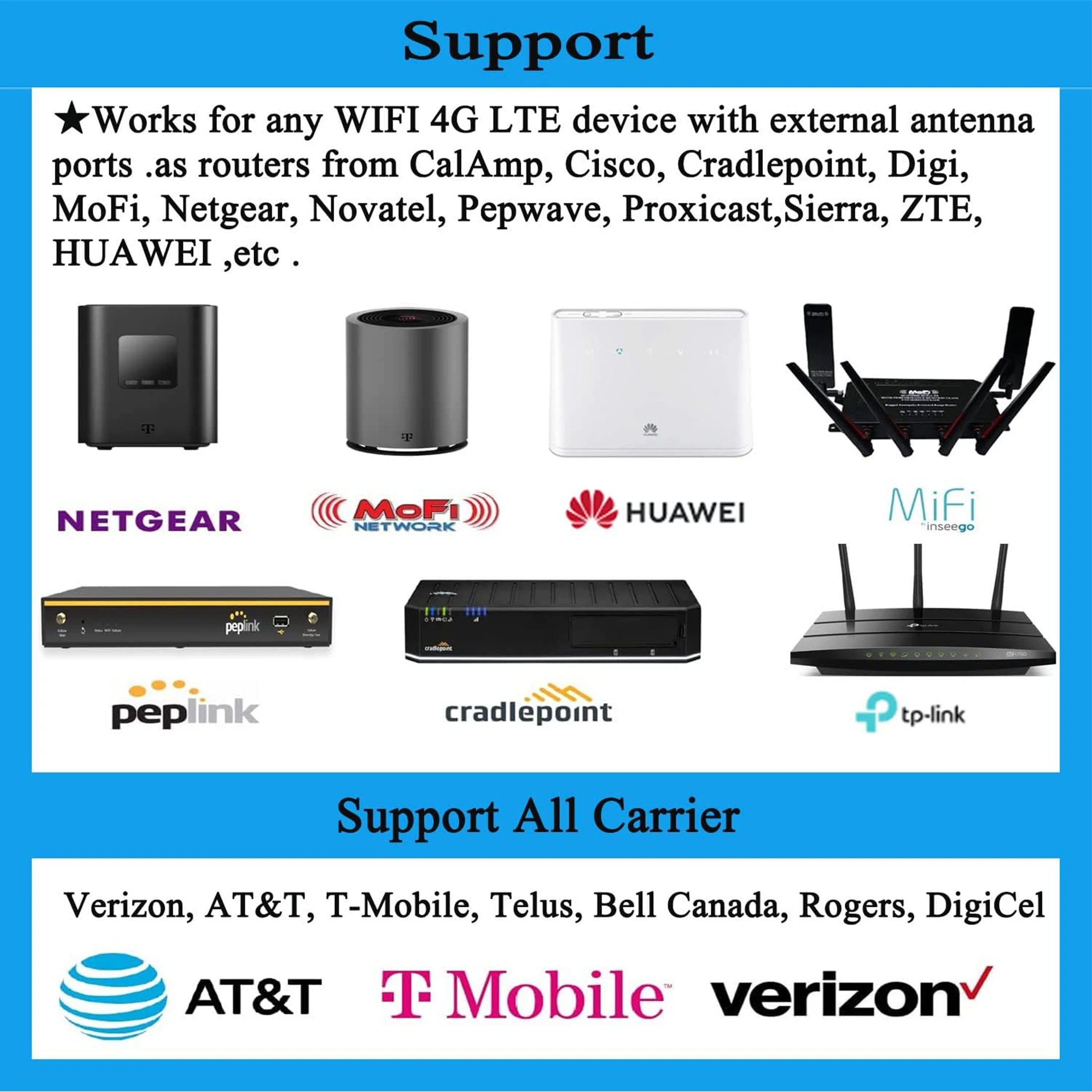 T 모바일 홈 인터넷 핫스팟용 야외 MIMO 5G 4G LTE 라우터 안테나 600-6000MHz 전방향 SMA TS9 셀룰러 안테나