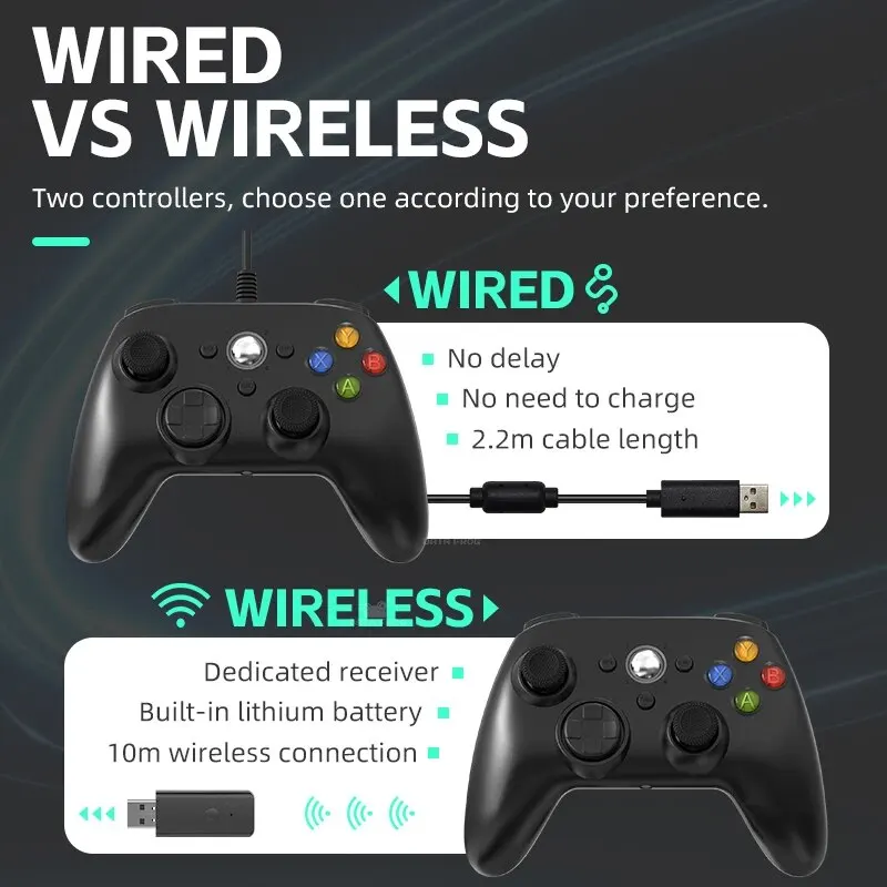 Xbox 360   Ʈѷ,   ͺ, Xbox 360/360   PC  ȣȯ 