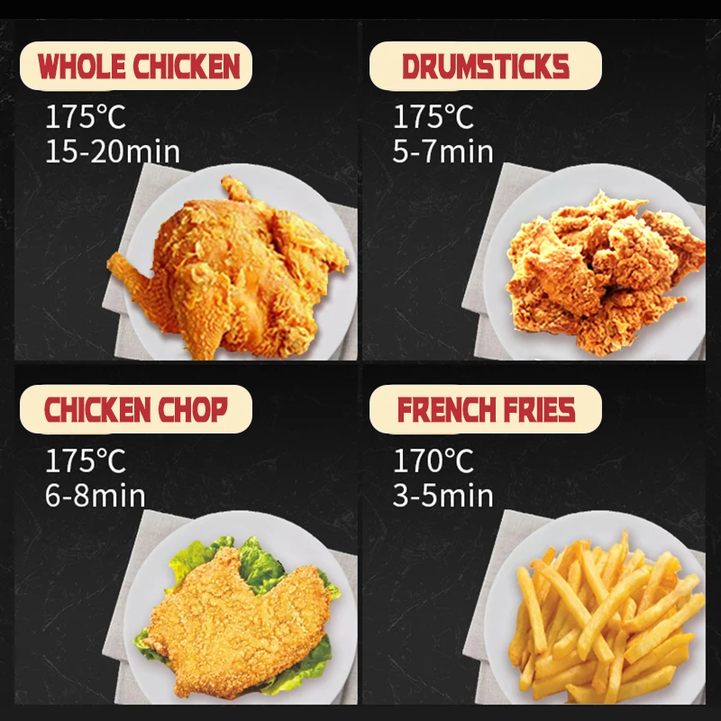High Quality 3.0KW Electric Chicken Pressure Fryer Pot Machine Commercial French Fries Deep Frying Oven