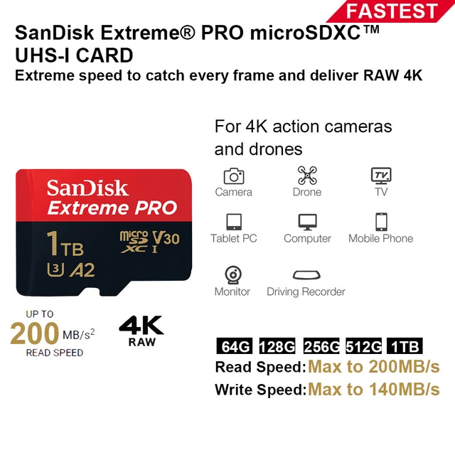 Cartão de Memória SanDisk Micro SD: Armazenamento de Alta Velocidade para Todos os Seus Dispositivos