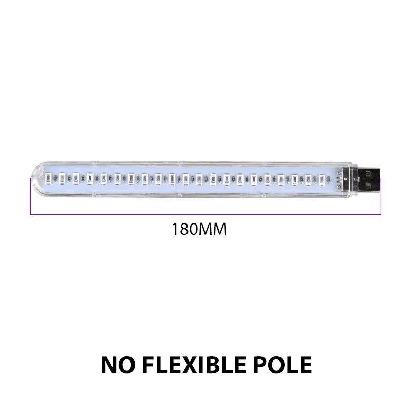 LED Grow Light 5V Full Spectrum Red & Blue for Indoor Plants, Flowers, Seedlings, and Greenhouse