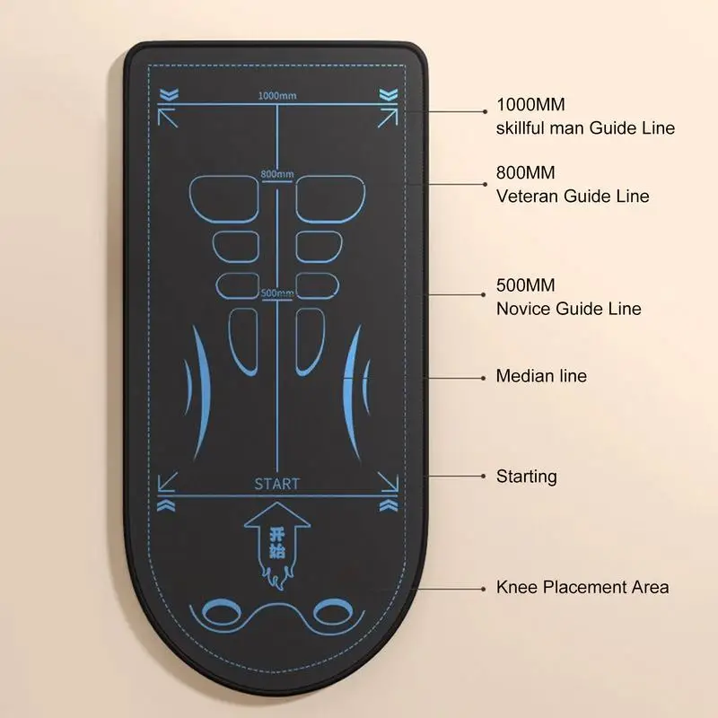 Abdominal Knee Mat Non-Slip Knee Mat Ab Roller Abdominal Exercise Mat 7mm Thick Floor Pad Sound Insulation Knee Pad for Gym