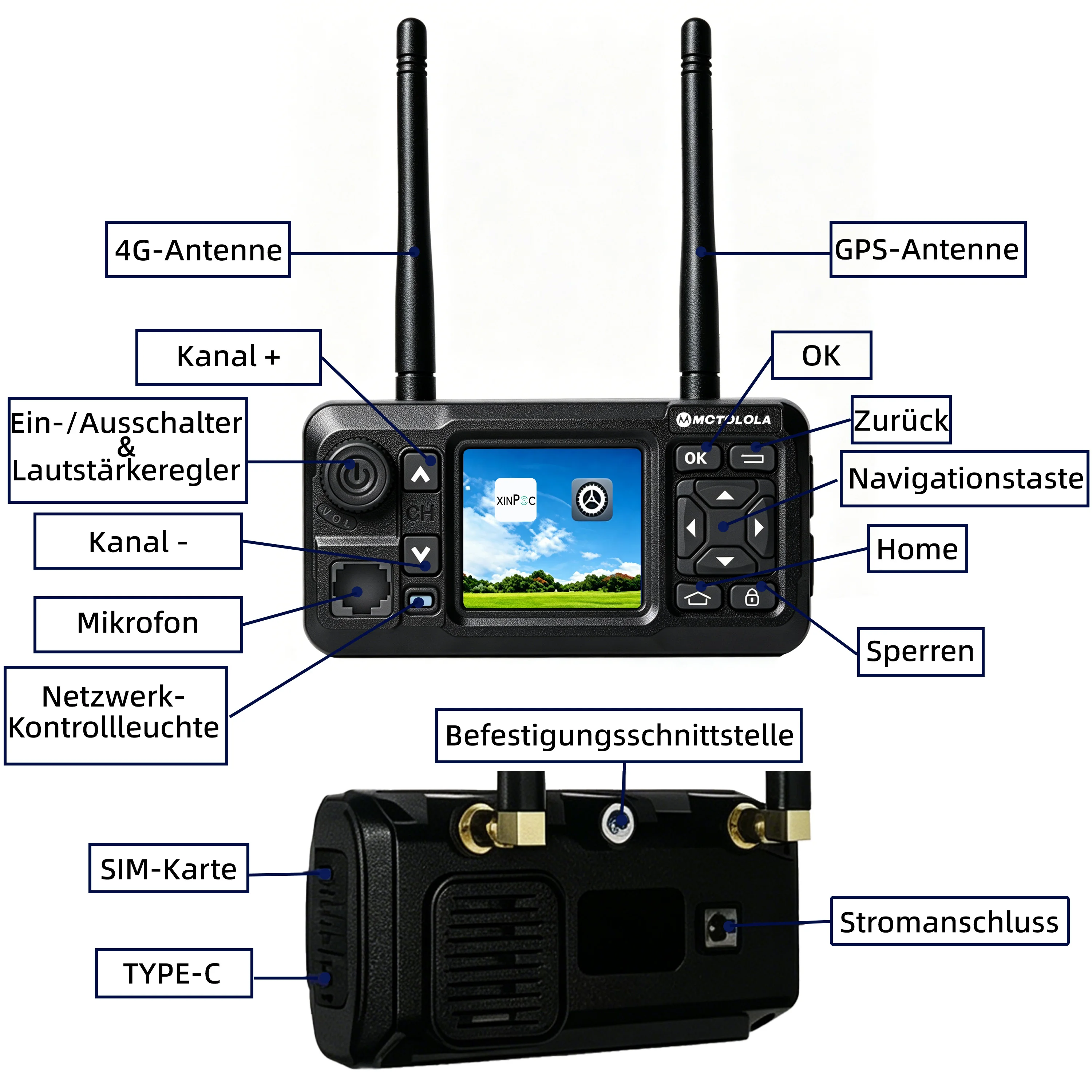 MOTOLOLA (Equipped with a Lifetime Free SIM Card) Global 4G LTE POC Wireless Internet Car Walkie Talkie Global Coverage of 5000