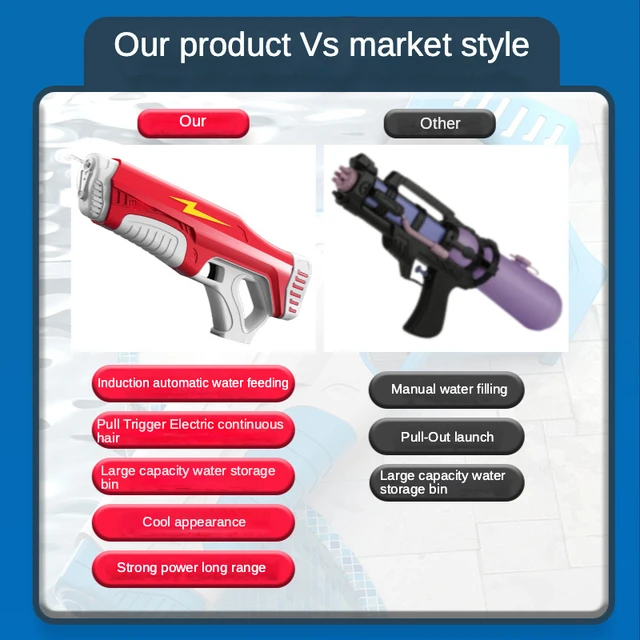 Large Electric Water Gun Toy High Pressure Automatic Water Absorption Continuous Firing Children Outdoor Swimming Pool Party Toy 5