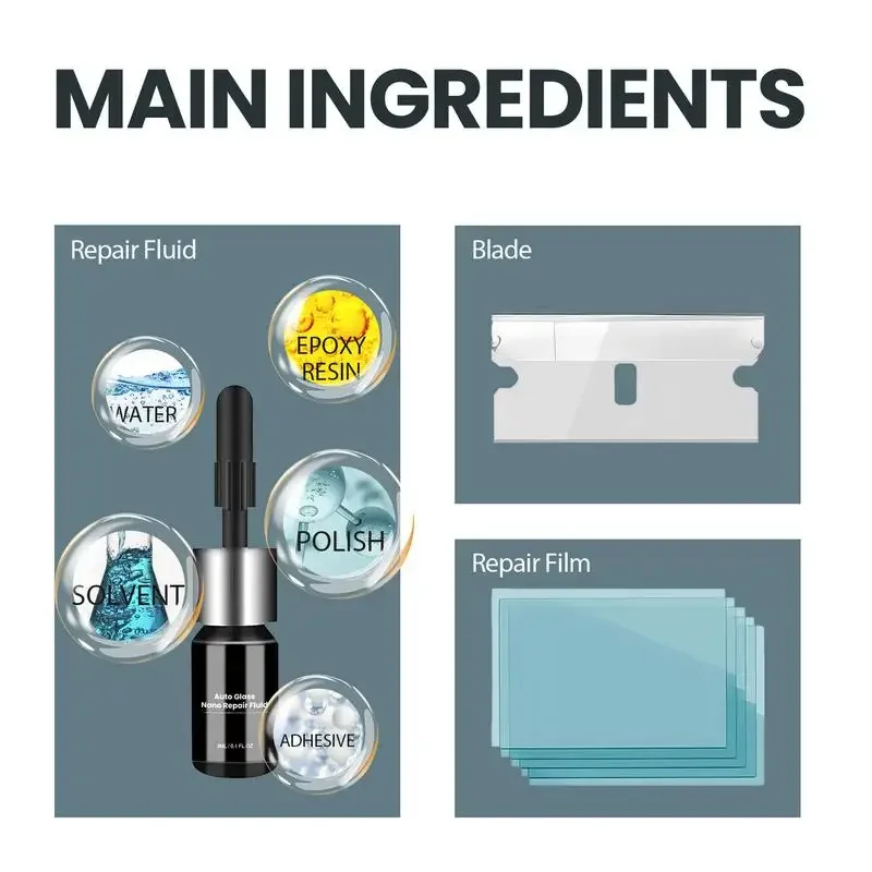 Car Glass Nano Repair Fluid Auto Windshield Repair Kit Glass Shatter Cracks Repair Glue Car Accessories For Window Mirror 5