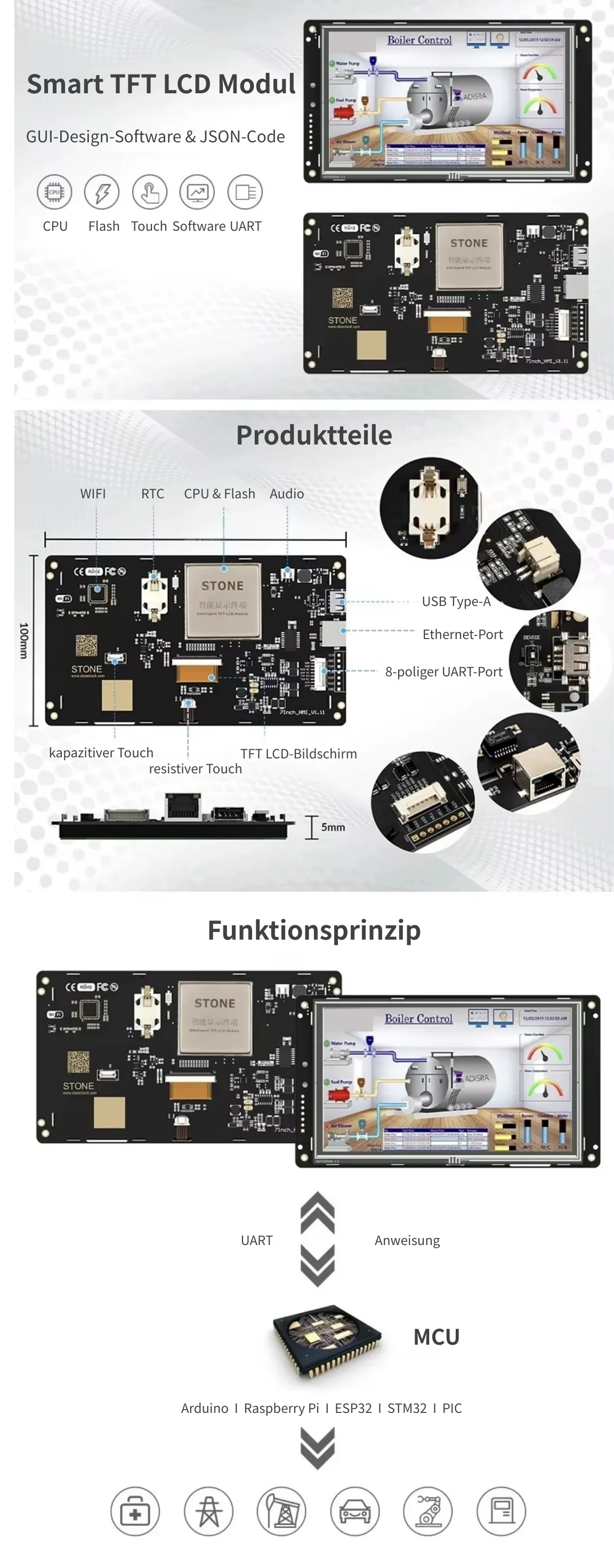 STONE I 3,5 bis 10,4 Zoll Smart HMI TFT LCD mit Resistivem Touchscreen für RS422-Verbindung mit Esp32 S3 C3 C6 Cam – Detail 1