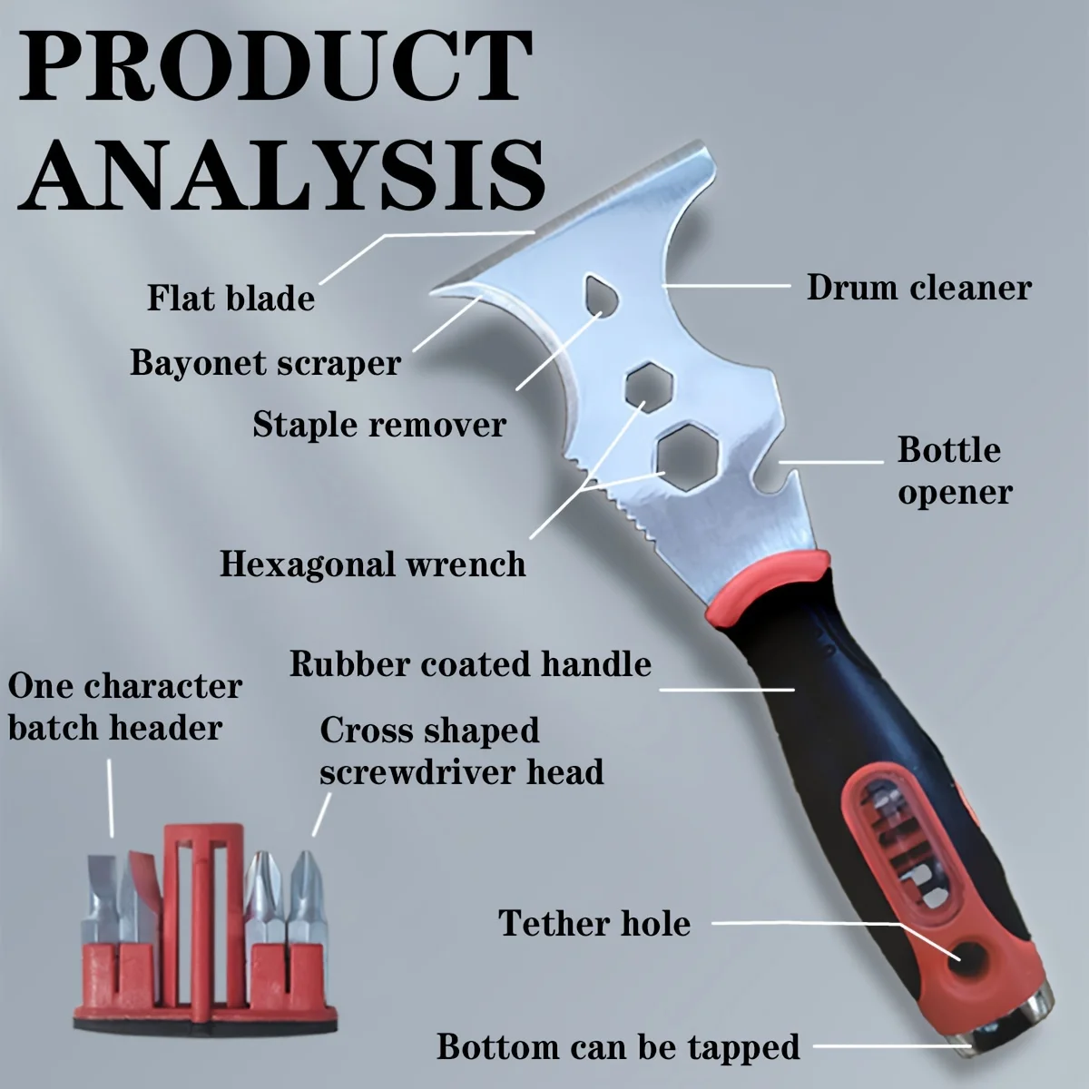 LiTuiLi 16-in-1 Ultimate Multifunction Scraper Tool for Plaster Putty Metal