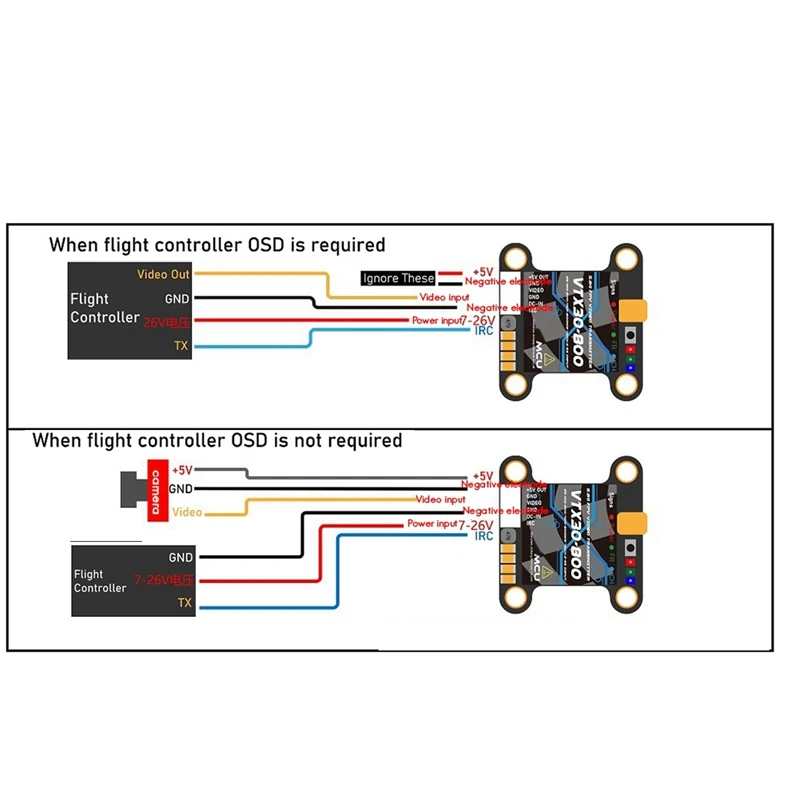 Daily For JHEMCU VTX30-800 VTX 5.8G 800MW 40CH IRC FPV VTX Transmitter 2-6S For FPV Drone