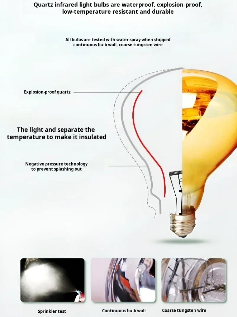 Twolight integrated wallmounted heating lamp multifunctional bathroom lamp