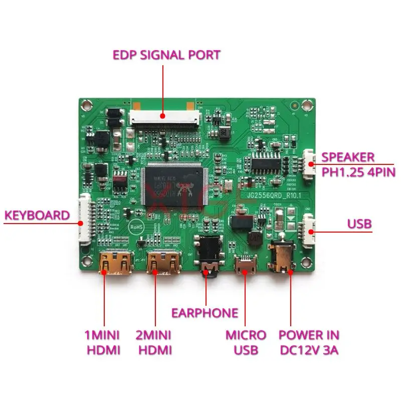 컨트롤러 보드 핏 노트북 모니터 키트, B156HAT01 B156HTN03 LM156LF2F USB 마이크로 15.6 인치 HDMI 호환 미니 40 핀 EDP 1920x1080