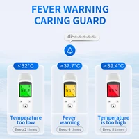 2-in-1 Forehead and Ear Thermometer - For Babies, Toddlers, and Adults